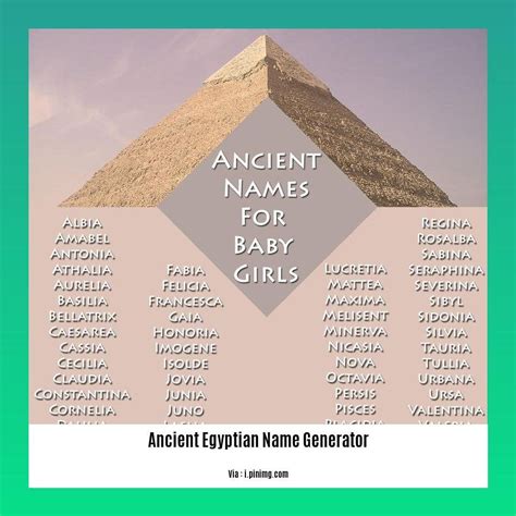 ancient egyptian female name generator.
